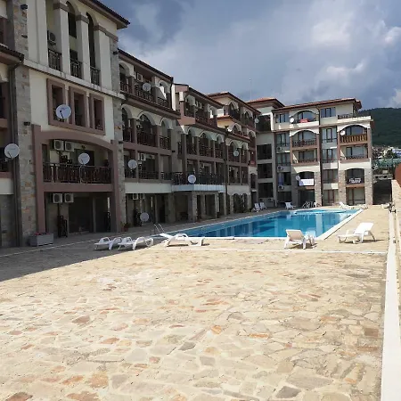 Panorama Daire